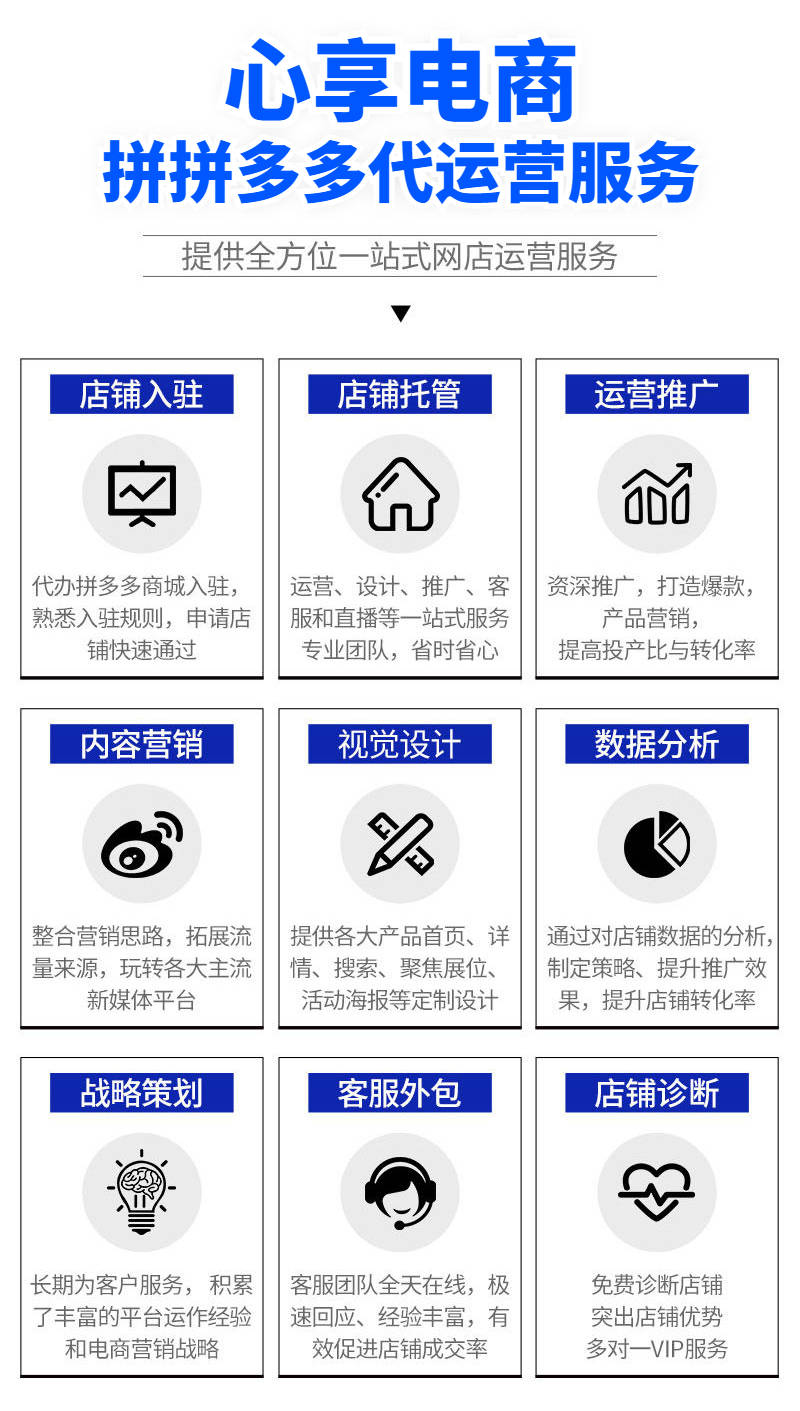 网店代运营：助力您的电商生意快速起飞